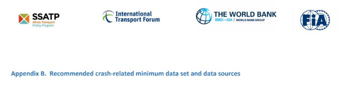 Minimum Country-level Crash Data