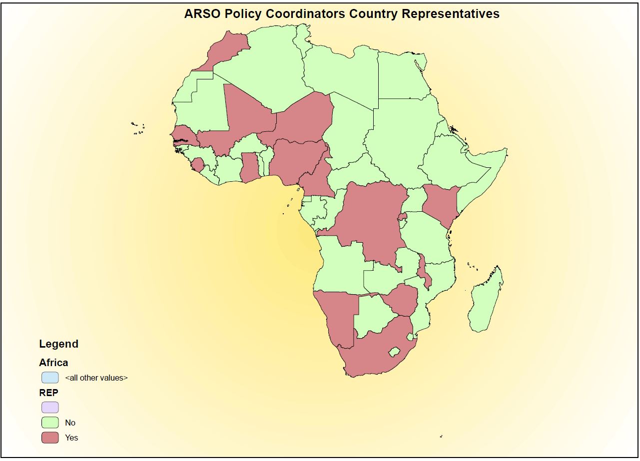 The Policy Coordinators Working Group